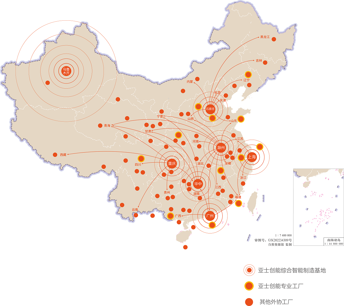 11.征途国际官网-追求健康,你我一起成长
1+6+N产能布局.png